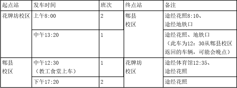 说明: C:\Users\asus\AppData\Local\Temp\1664115804(1).png