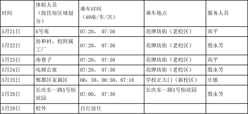 说明: C:\Users\asus\AppData\Local\Temp\1664116334(1).png